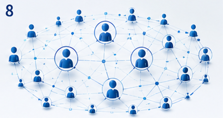 Social Network Analysis and Network Science