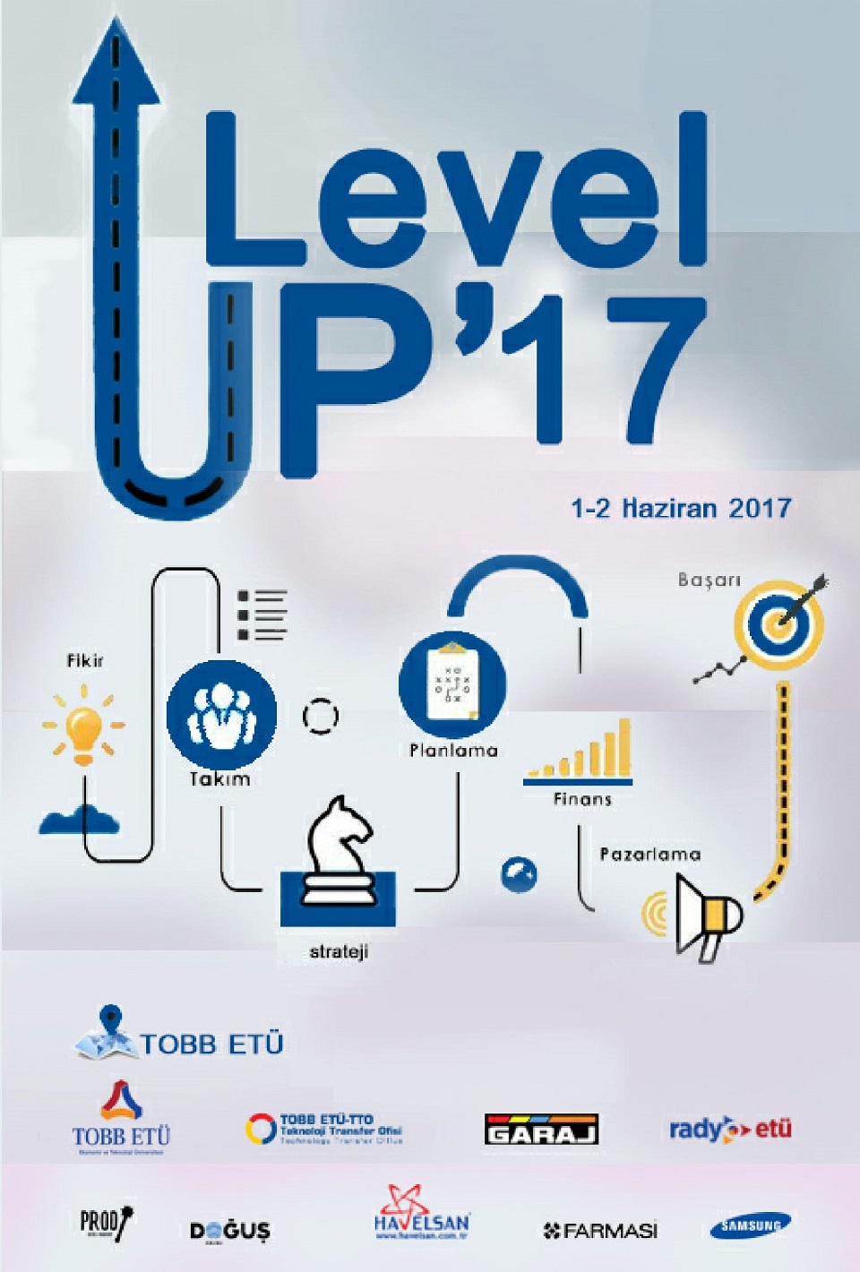 Girişimcilerin ve Girişimci Adaylarının Buluşacağı Levelup'17 1-2 Haziran Tarihlerinde TOBB ETÜ'de
