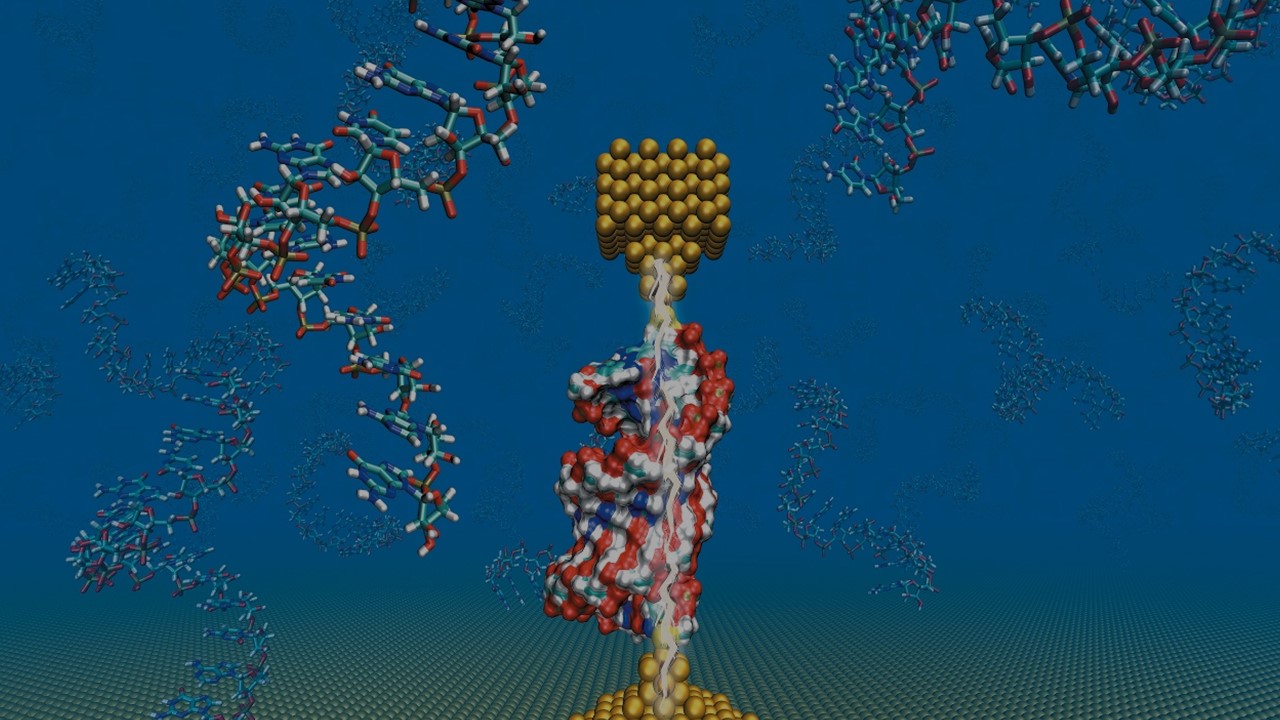 Dr. Ersin Emre Ören ve Öğrencilerinin Çalışması Nanoscale Horizons Dergisinde Kapak Makalesi Olarak Yayımlandı