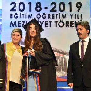 TOBB ETÜ - 2019 Mezuniyet Töreni