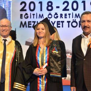 TOBB ETÜ - 2019 Mezuniyet Töreni
