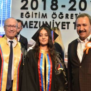 TOBB ETÜ - 2019 Mezuniyet Töreni