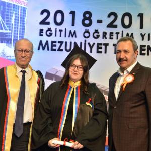 TOBB ETÜ - 2019 Mezuniyet Töreni