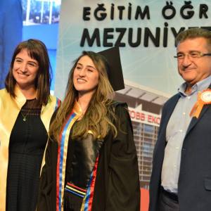 TOBB ETÜ - 2019 Mezuniyet Töreni