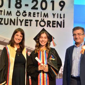 TOBB ETÜ - 2019 Mezuniyet Töreni