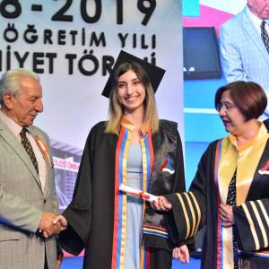 TOBB ETÜ - 2019 Mezuniyet Töreni