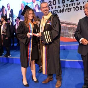 TOBB ETÜ - 2019 Mezuniyet Töreni