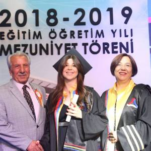 TOBB ETÜ - 2019 Mezuniyet Töreni