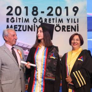 TOBB ETÜ - 2019 Mezuniyet Töreni