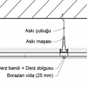 mim 308 | 2019-2020 Güz