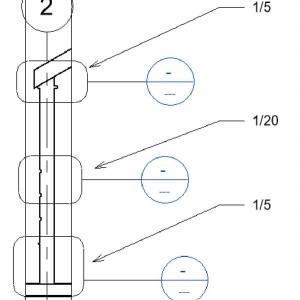 mim 206