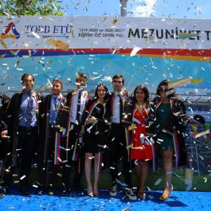 TOBB ETÜ | 2021 Mezuniyet Töreni