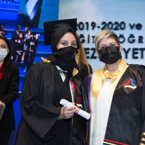 TOBB ETÜ | 2021 Mezuniyet Töreni
