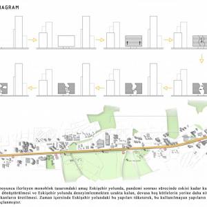 Stüdyo 1 | 2019-2020 Yaz