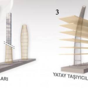 Stüdyo 1 | 2019-2020 Yaz