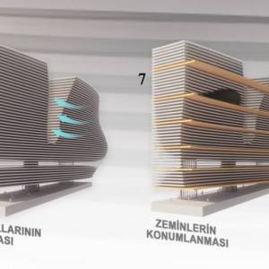 Stüdyo 1 | 2019-2020 Yaz