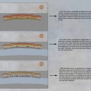 Stüdyo 1 | 2019-2020 Güz