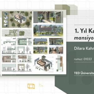 im2021 | 1. Yıl Kategorisi Kazananlar