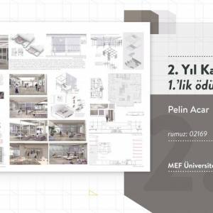 im2021 | 2. Yıl Kategorisi Kazananlar