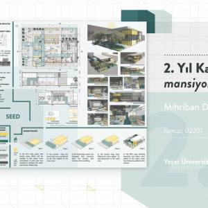 im2021 | 2. Yıl Kategorisi Kazananlar