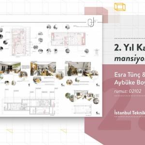 im2021 | 2. Yıl Kategorisi Kazananlar