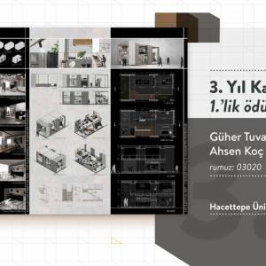 im2021 | 3. Yıl Kategorisi Kazananlar