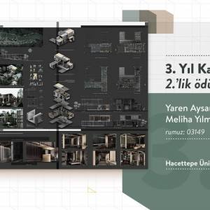im2021 | 3. Yıl Kategorisi Kazananlar