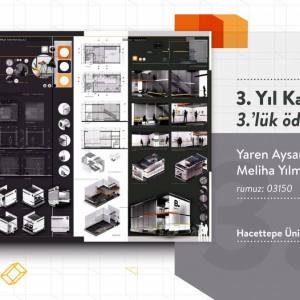 im2021 | 3. Yıl Kategorisi Kazananlar