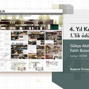 im2021 | 4. Yıl Kategorisi Kazananlar
