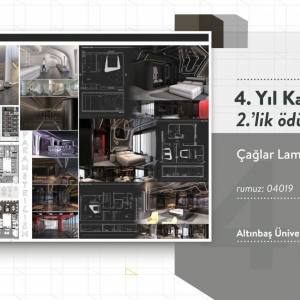 im2021 | 4. Yıl Kategorisi Kazananlar