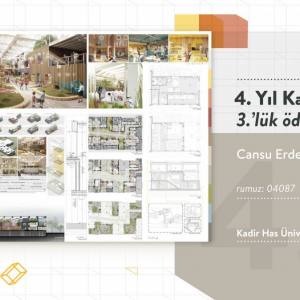 im2021 | 4. Yıl Kategorisi Kazananlar