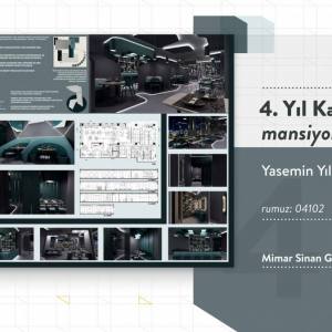 im2021 | 4. Yıl Kategorisi Kazananlar
